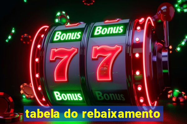 tabela do rebaixamento